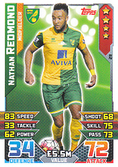 Nathan Redmond Norwich City 2015/16 Topps Match Attax #211